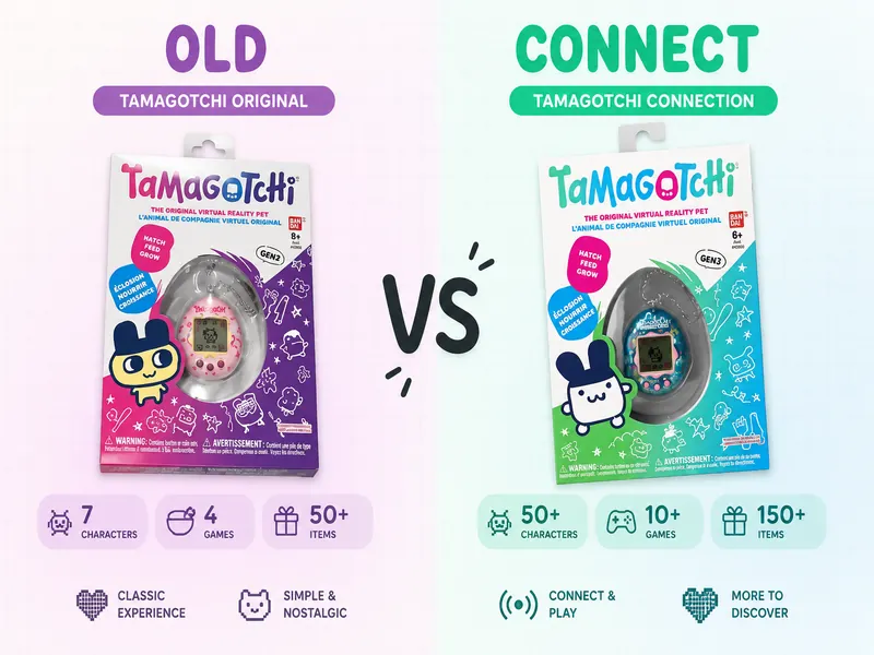 Original Tamagotchi Gen 2 compared with Tamagotchi Connection, including characters, games and items